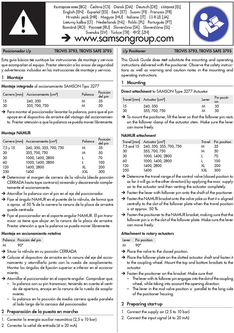Samson TROVIS 3793 quick guide