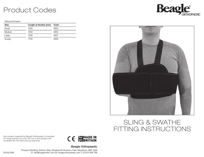 Beagle 0653 Fitting instructions