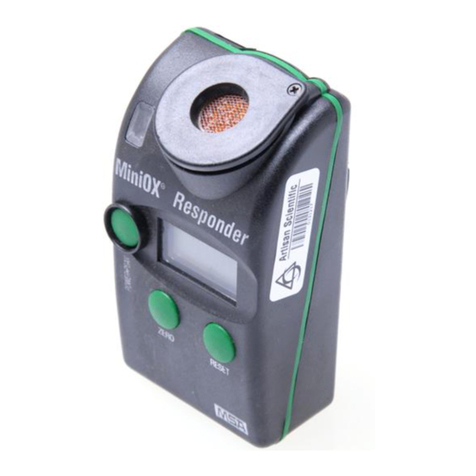 MSA MiniOX 710965 User manual