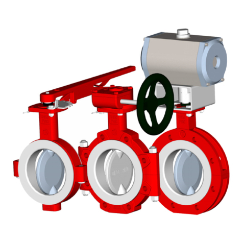 Richter NKL Series Installation and operating manual