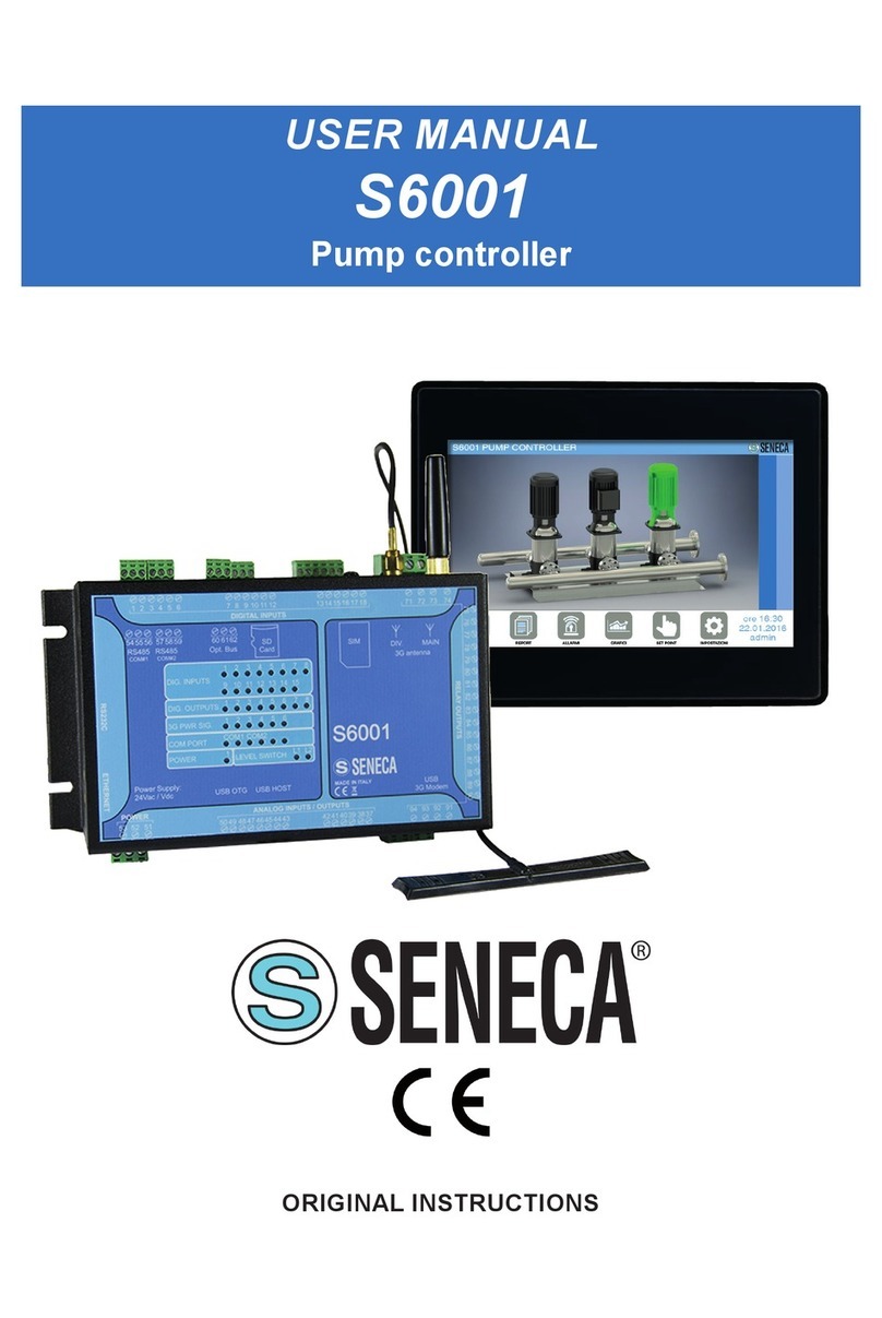 Seneca S6001 User manual