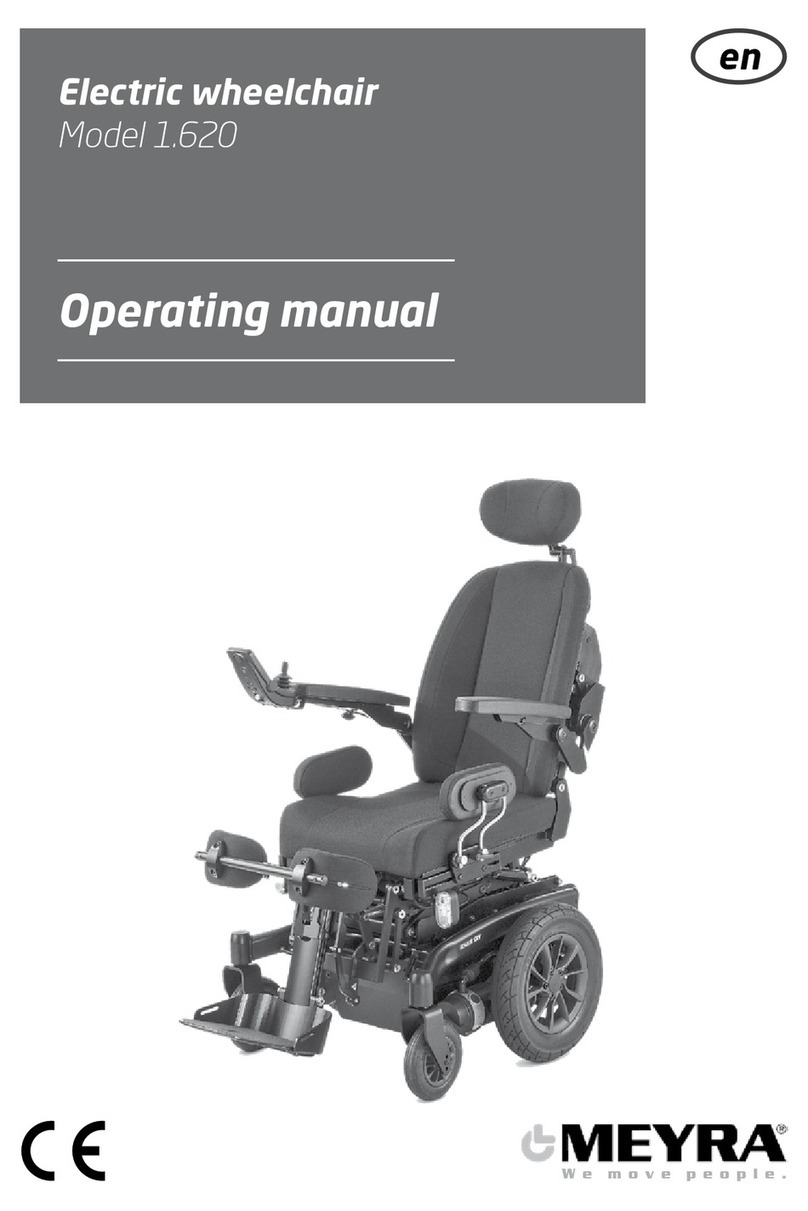 Meyra 1.620 User manual