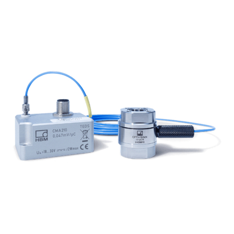 HBM Paceline CMC Series operating manual