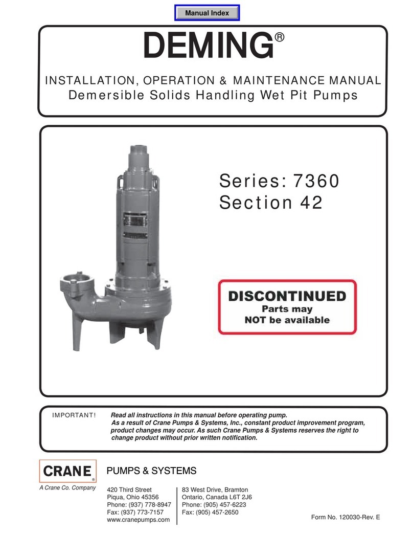 Crane Deming 7360 Series Instruction manual