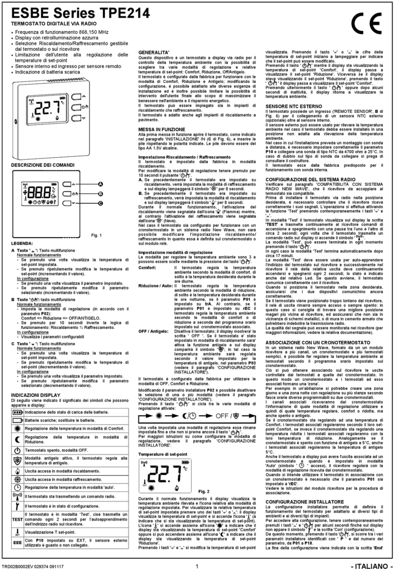 ESBE TPE214 manual
