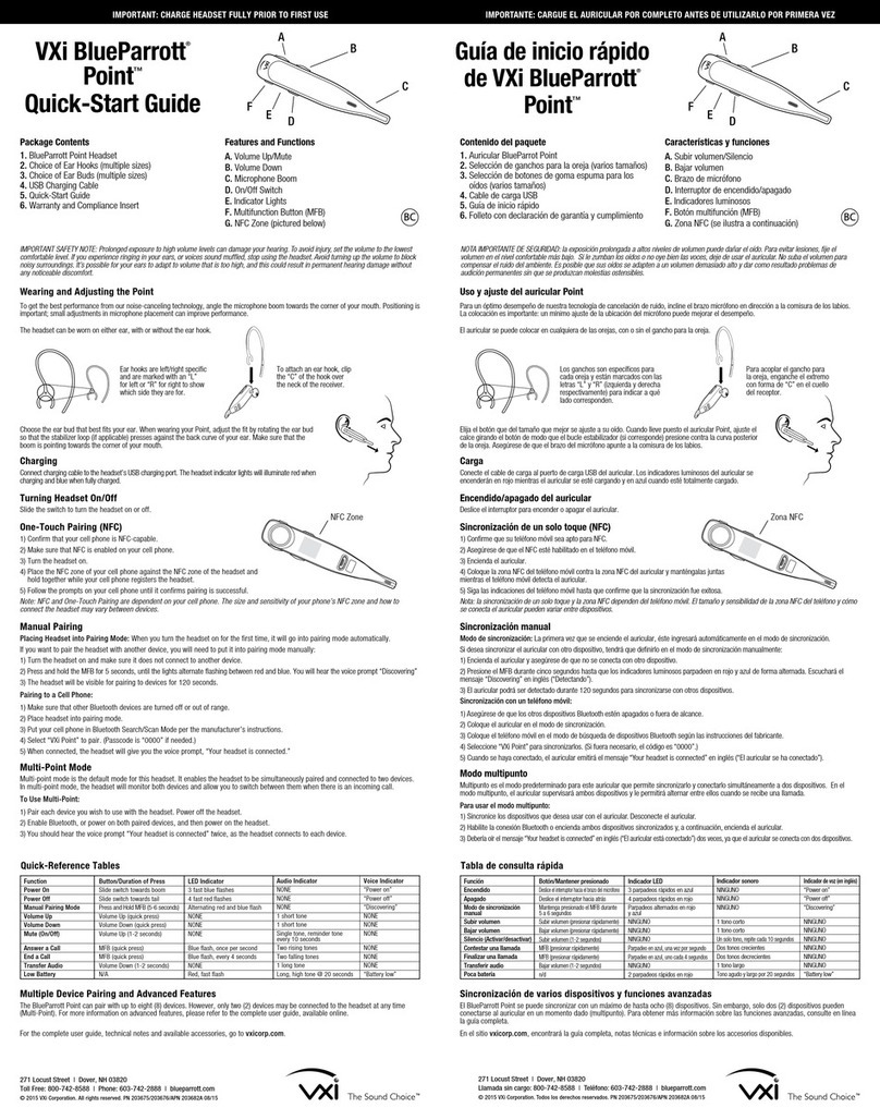 VXI BlueParrott Point User manual