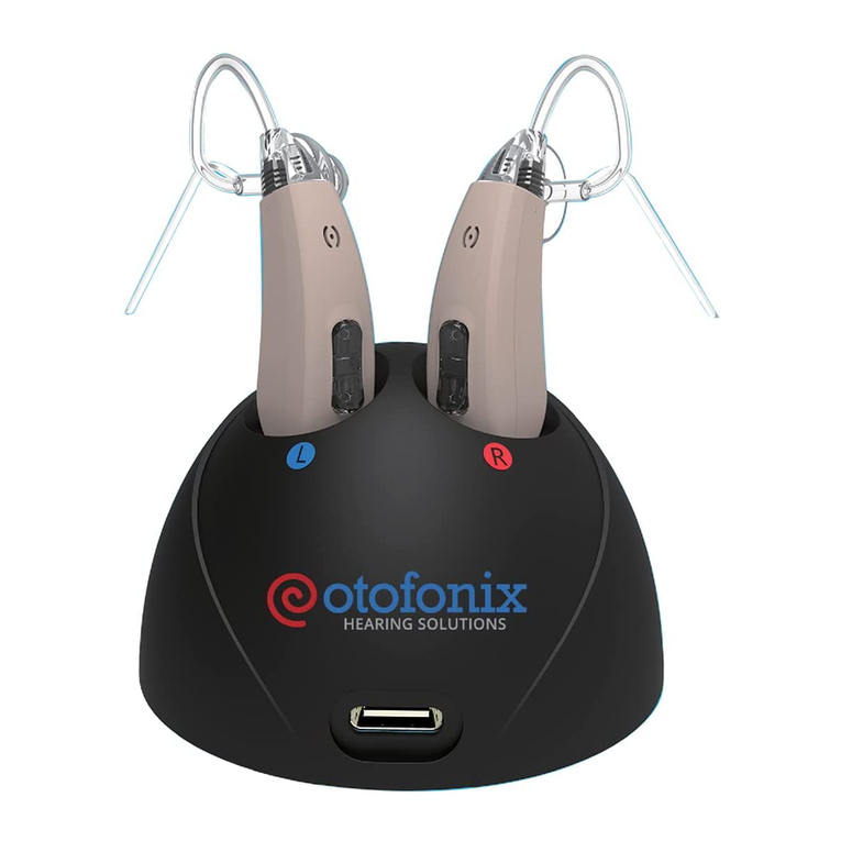 OTOFONIX GROOVE User manual OTOFONIX GROOVE User manual
