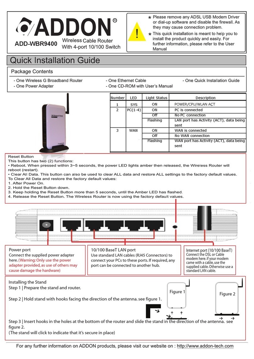ADDON ADD-WBR9400 Quick installation guide
