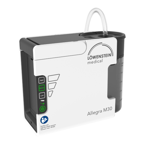 Lowenstein Medical Allegra M30 User manual