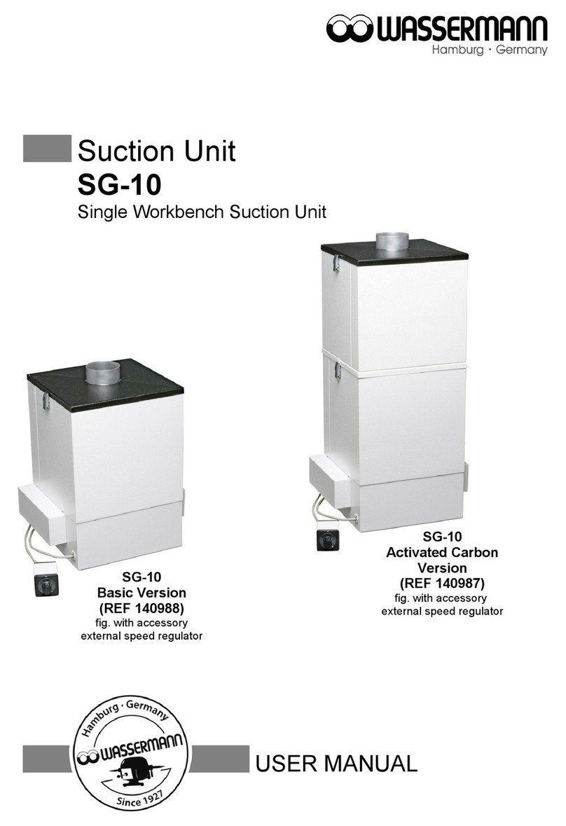 Wassermann SG-10 user manual
