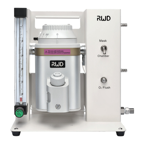 RWD R500 Series user manual RWD R500 Series user manual