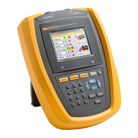 Fluke 830 User manual
