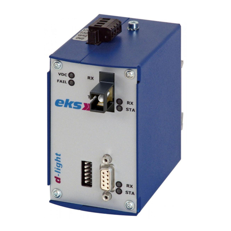 eks inroi DL-422 User manual