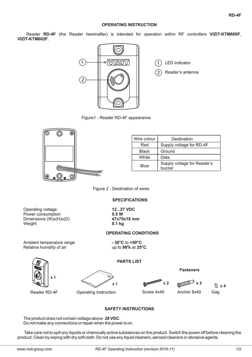 ViziT RD-4F operating instructions