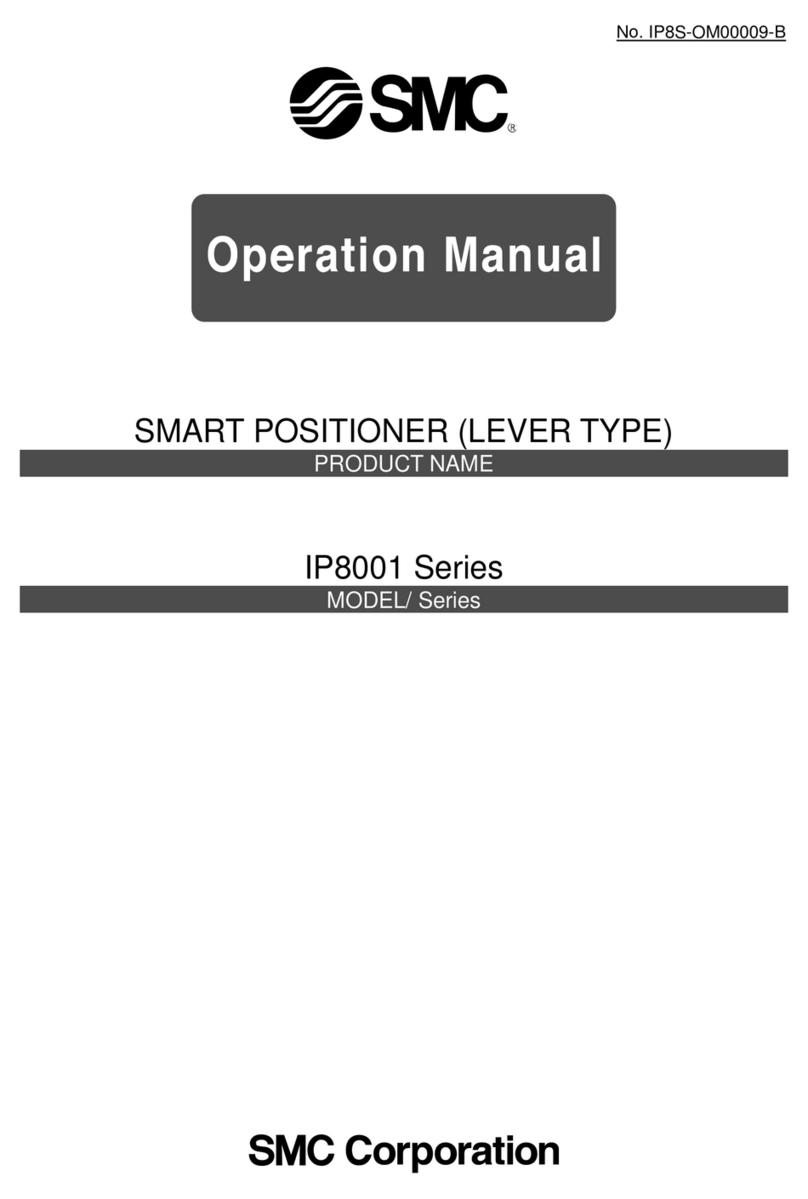 SMC Networks IP8001 Series User manual