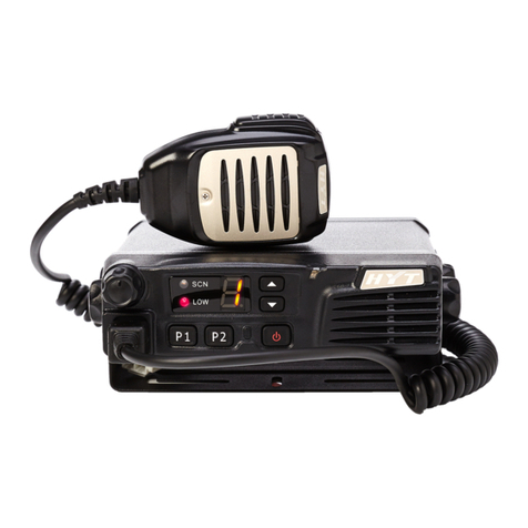 HYT TM-600 Guide