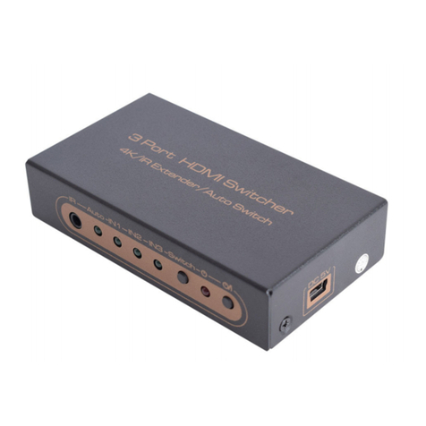 PRO SIGNAL PSG3034 User manual PRO SIGNAL PSG3034 User manual