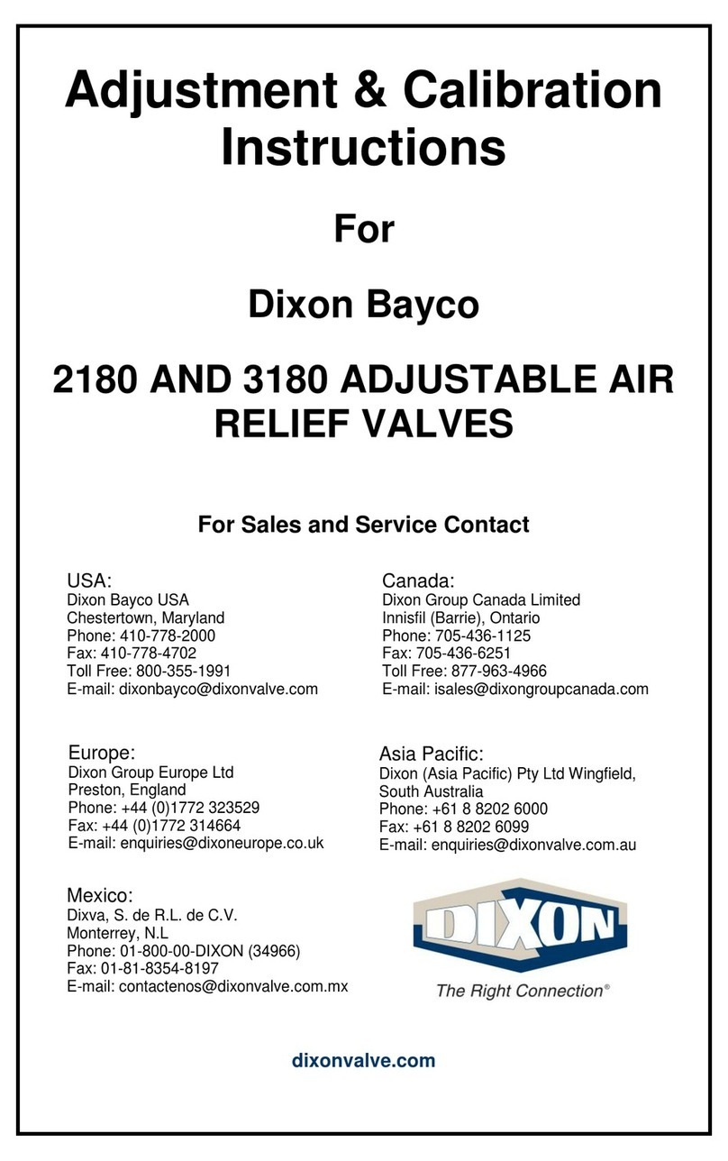 Dixon 2180 Use and care manual