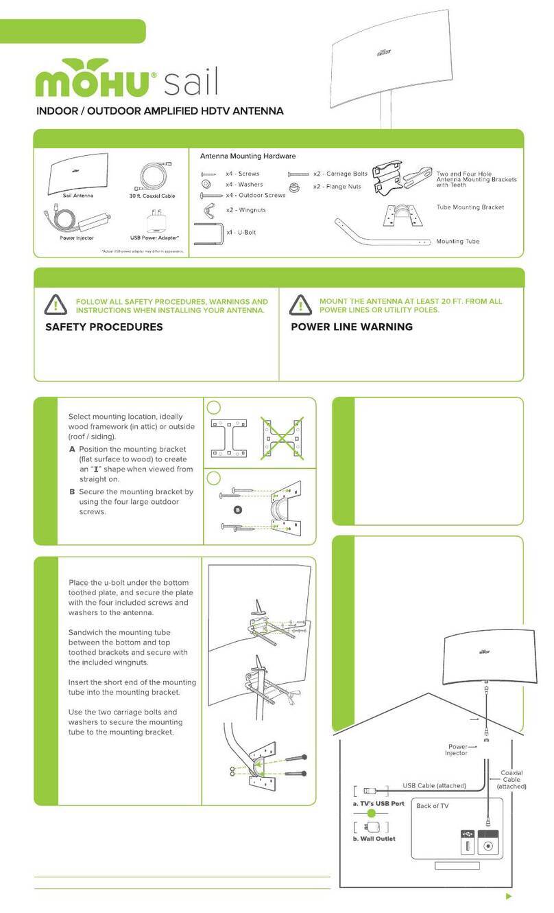 Mohu sail instructions