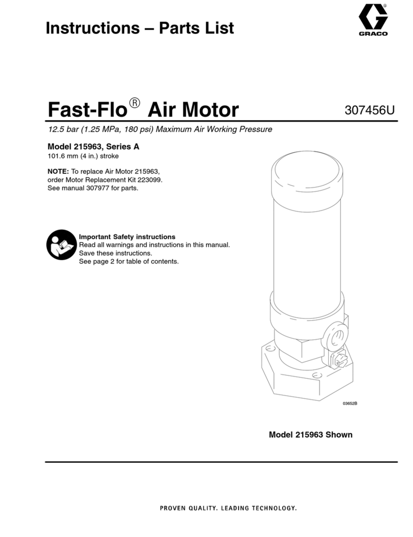 Graco Fast-Flo 215963 Operation manual