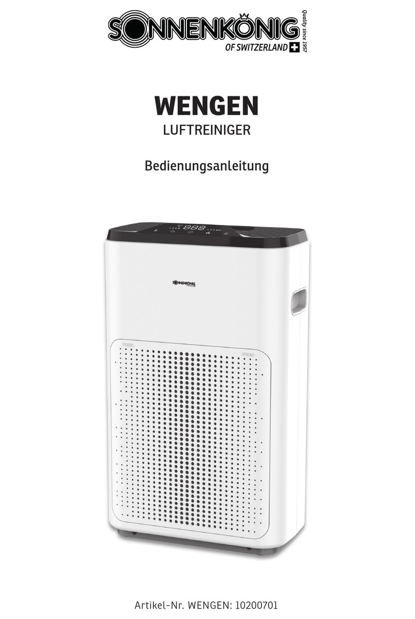 Sonnenkonig WENGEN manual