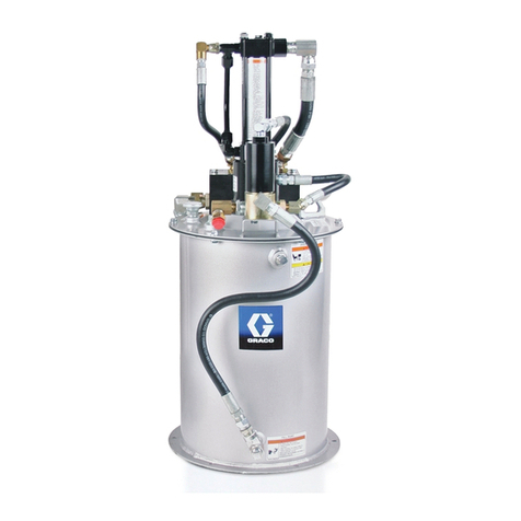 Graco Dynastar 243159 Operation manual