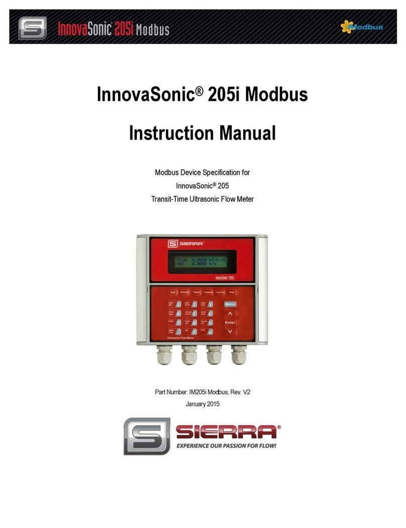 Sierra InnovaSonic 205i User manual Sierra InnovaSonic 205i User manual