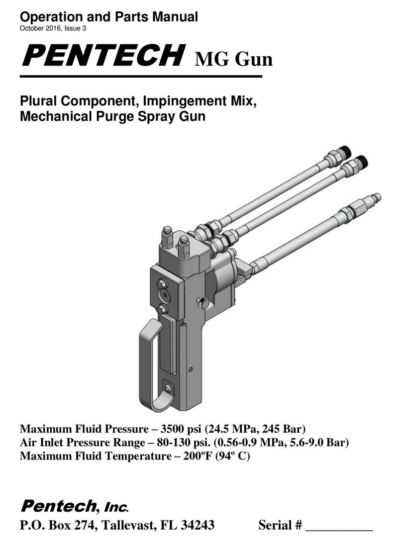 Pentech MG1003 Operation and parts manual