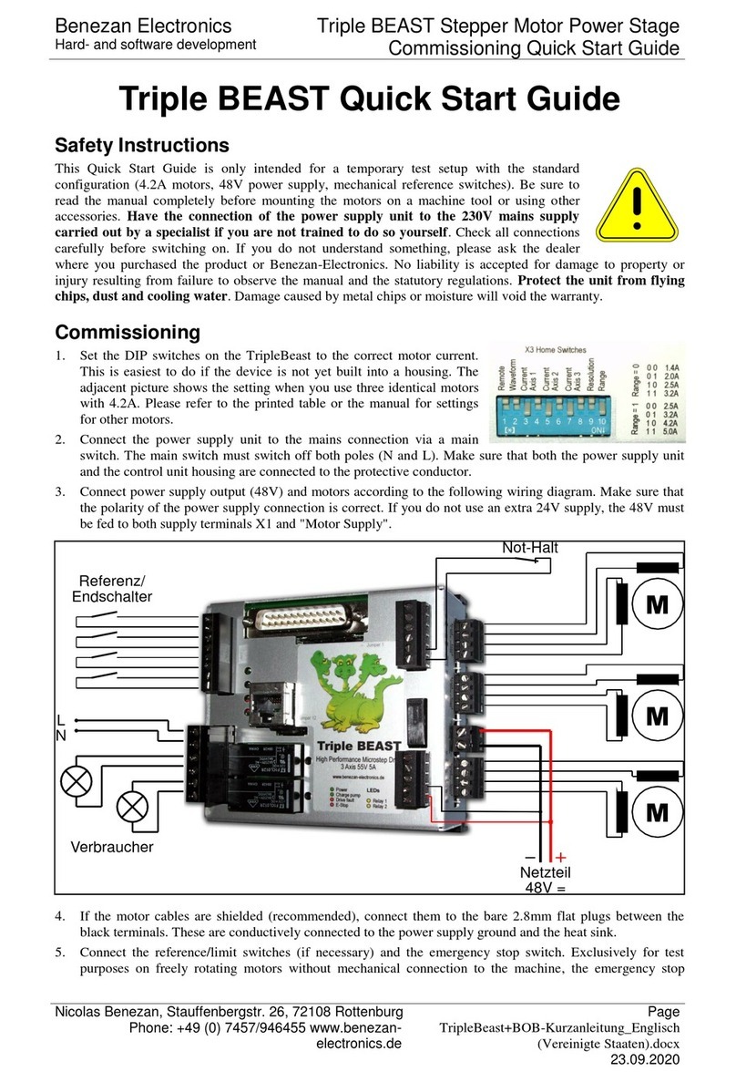 Benezan Electronics Triple BEAST User manual