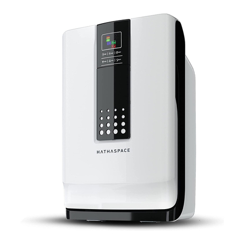 HATHASPACE HSP001 user guide