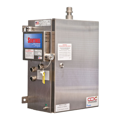 HF Scientific CLX-Ex installation manual