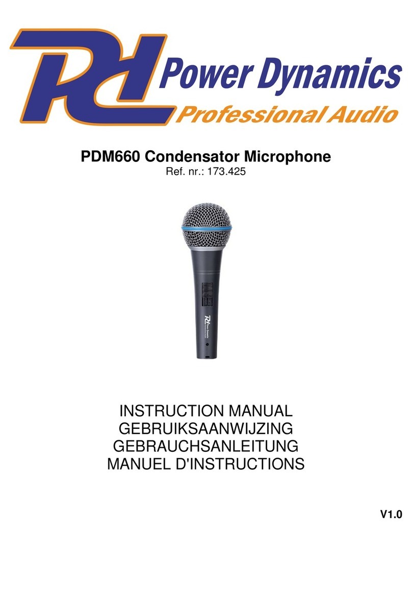 Power Dynamics PDM660 User manual Power Dynamics PDM660 User manual