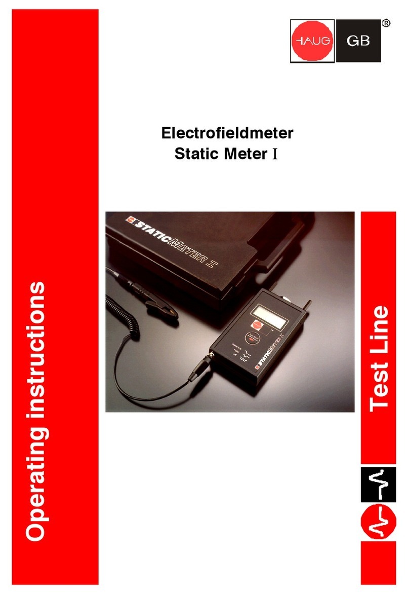 Haug Test Line Static Meter I User manual