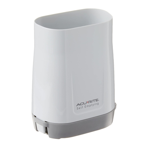 ACU-RITE 06034 User manual