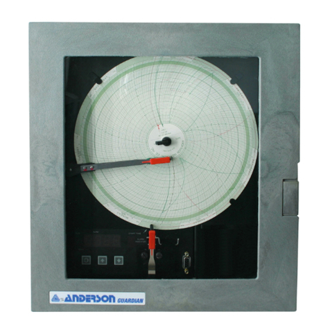 Anderson Guardian III Installation & operator's manual