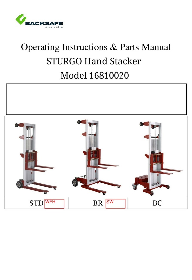 BACKSAFE STURGO STD-181 Operating instructions & parts manual