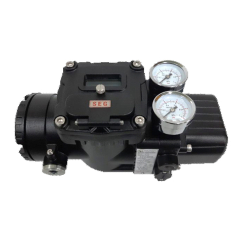 Seg SP760 Series User manual