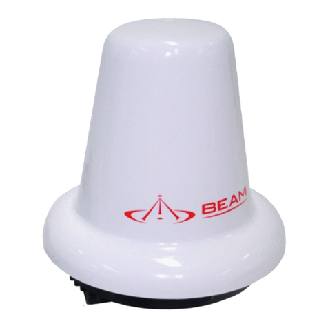 Beam Iridium RST740 User manual