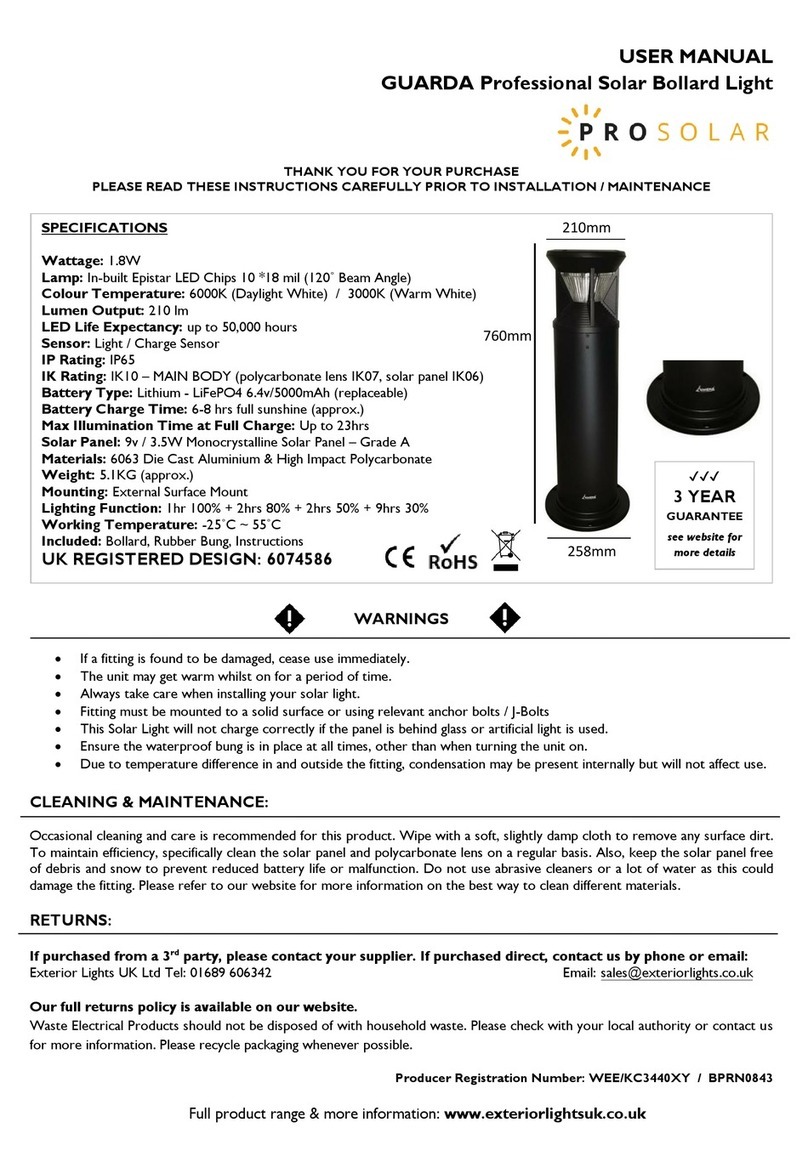 ProSolar GUARDA user manual