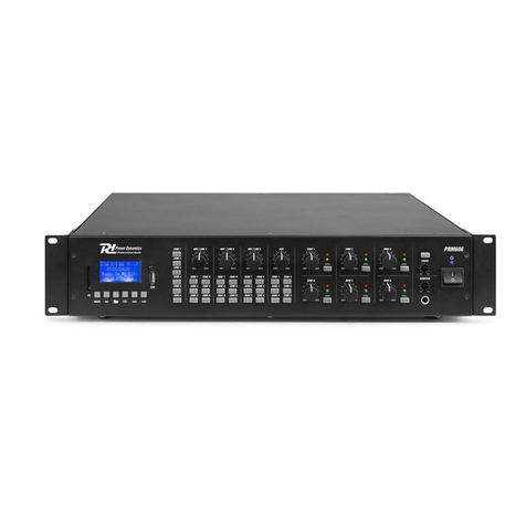 Power Dynamics PRM606 instruction manual