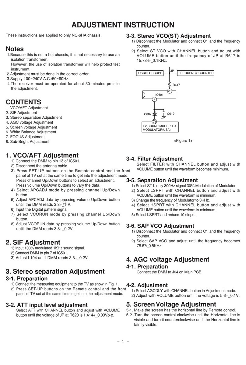 LG Goldstar CN-14D90 Guide