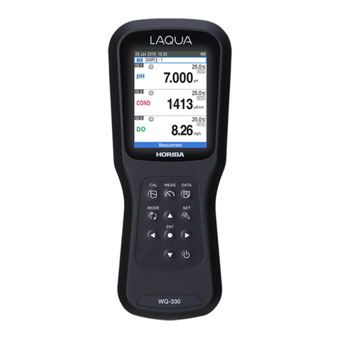 horiba LAQUA WQ-300 Series quick guide