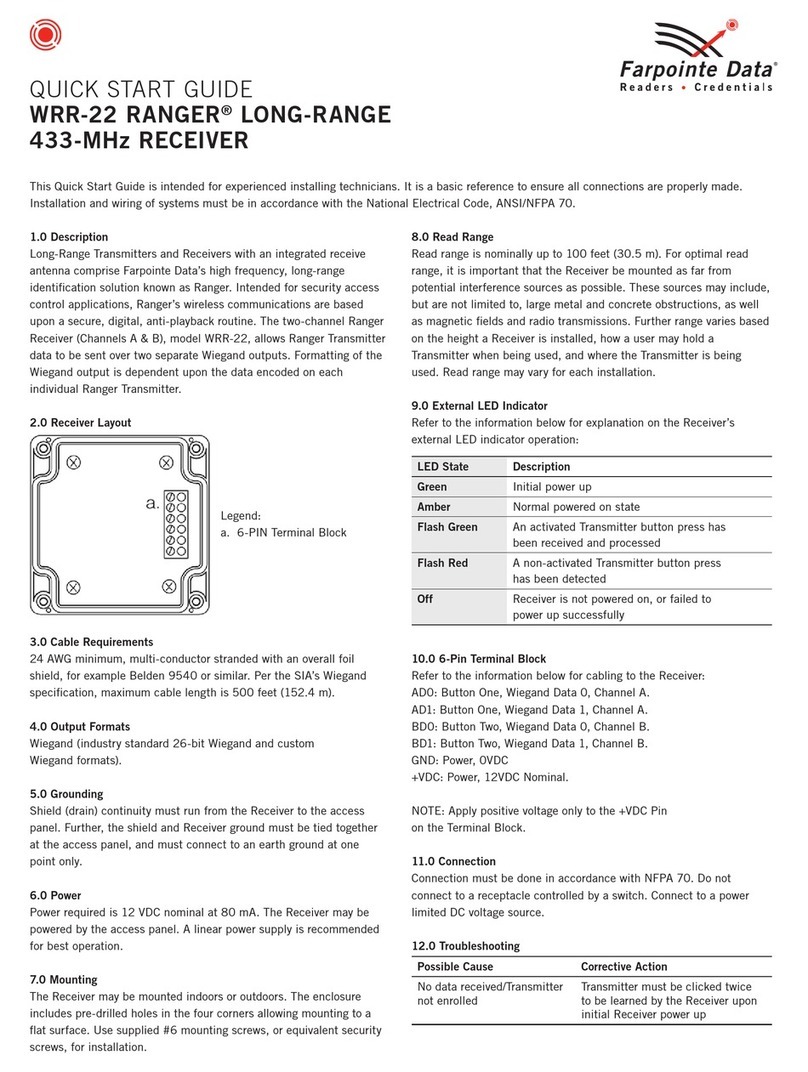 Farpointe Data RANGER WRR-2 User manual