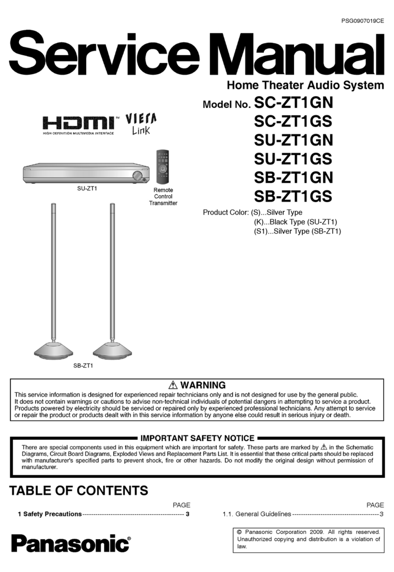Panasonic SC-ZT1GN User manual