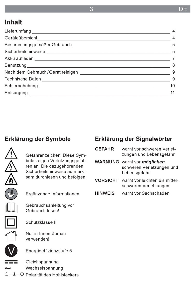 Cleanmaxx MJ1601A User manual