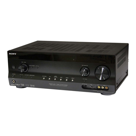 Sony STR-DH820 User manual
