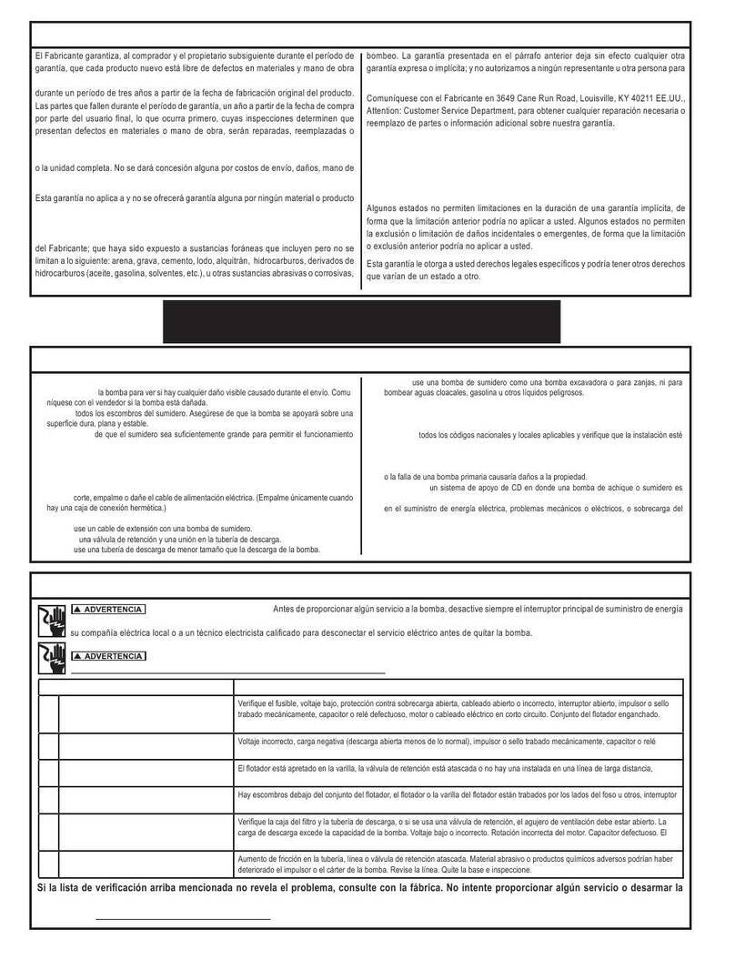 ProMinent DULCOMETER PH-501 User manual