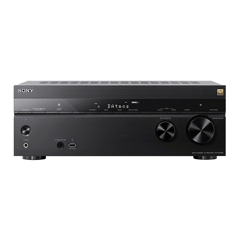 Sony STR-DN1080 User manual