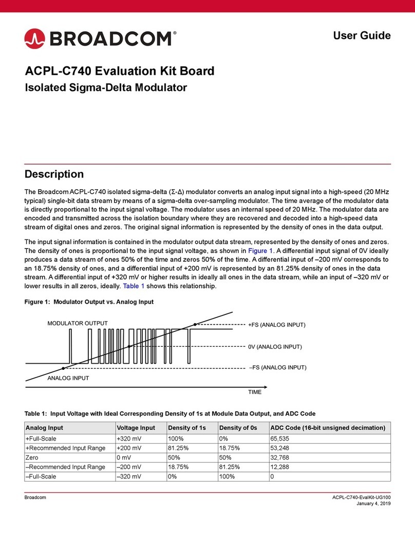 Broadcom ACPL-C740 User manual Broadcom ACPL-C740 User manual