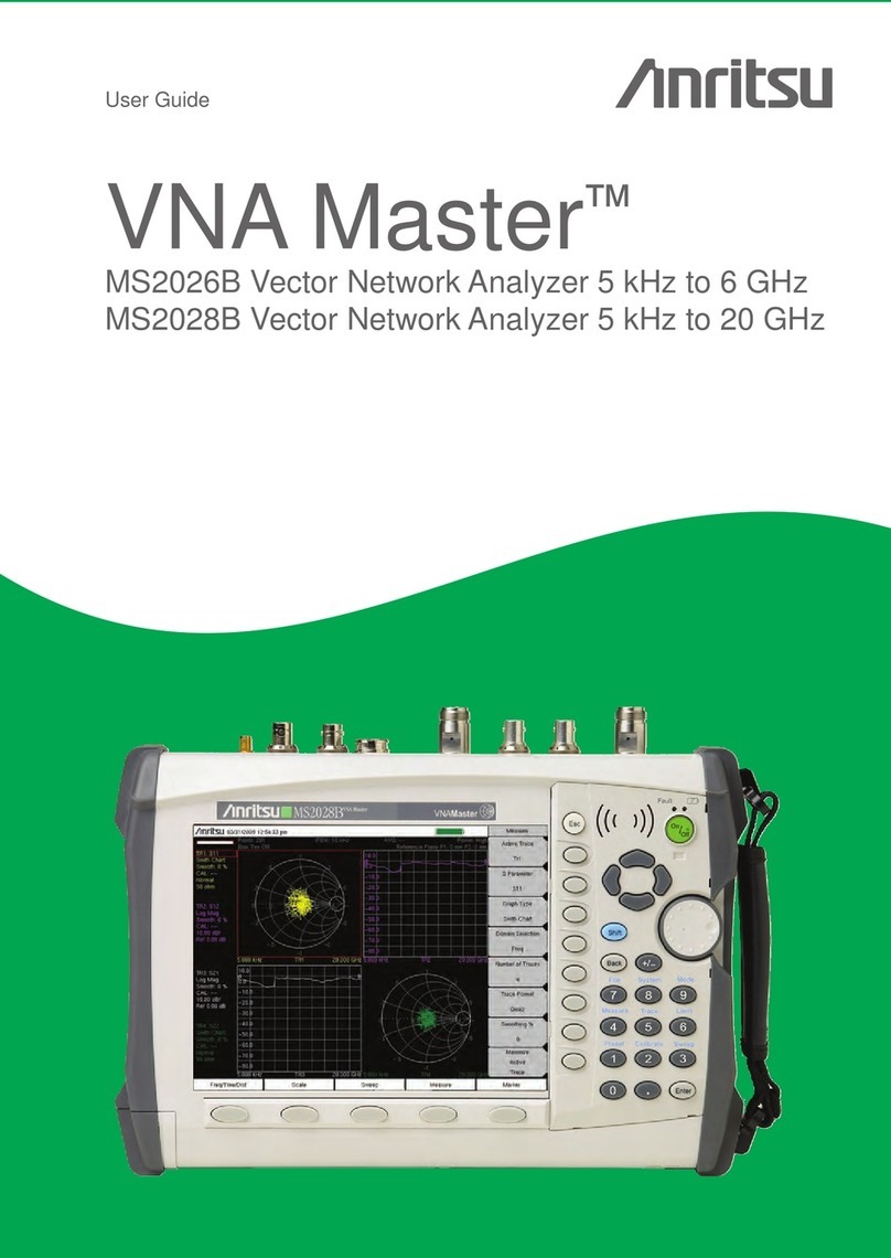 Anritsu VNA Master MS202 B Series user guide